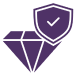 CERTIFIED DIAMONDS